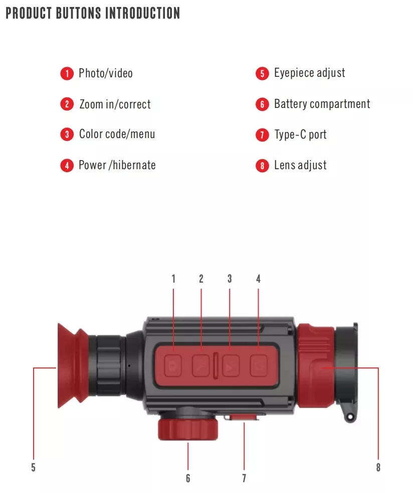 RS5 35mm 2x 4x Infrared Therma - Hunting Thermal Imaging Scope ulasan dan harga