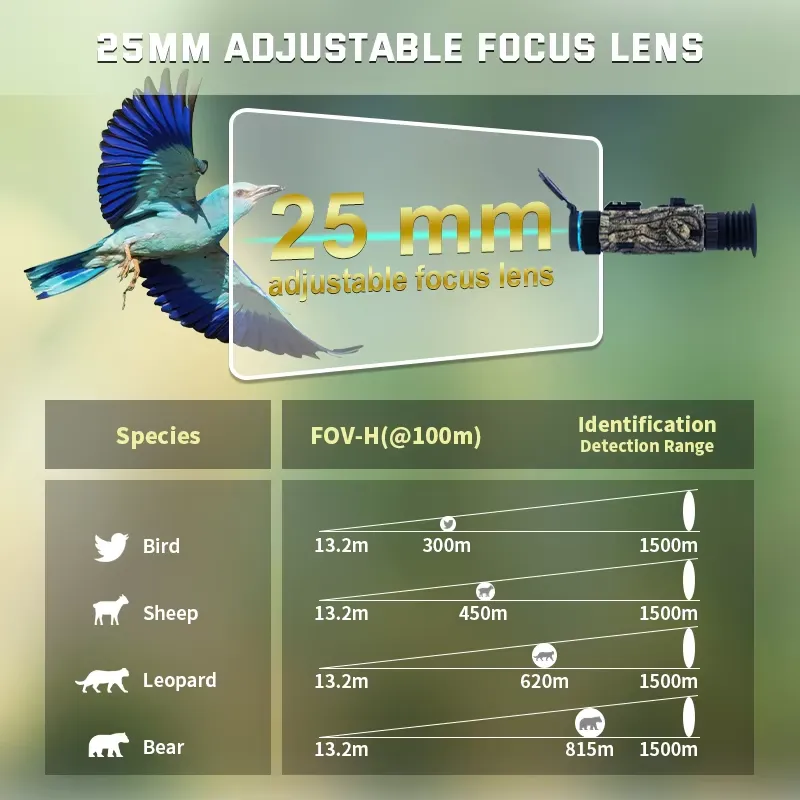Keepguard Night Vision Scope f - Hunting Thermal Imaging Scope ulasan dan harga